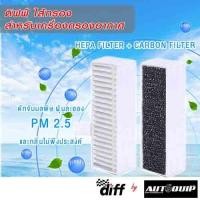 ราคา DIFF ไส้กรองเครื่องฟอกอากาศ สำหรับเครื่องฟอกเครื่องฟอกอากาศ Air Purifier PM 2.5ใช้ในรถยนต์ โต๊ะทำงานในบ้านสามารถกรองฝุ่น (9247119988)