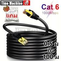 ราคา สายแลน CAT6 Gigabit 1Gbps 0.5//3/5/10/15/20/30/40/50/60/80/100M RJ45 ความเร็วสูง สำหรับแลปท็อป อินเตอร์เน็ต เราเตอร์ (43626741521)
