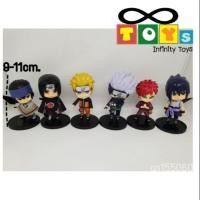 ราคา โมเดลนารูโตะ model naruto ทั้งเซต6ตัว (2318867142)
