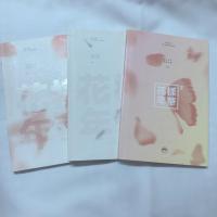 ราคา อัลบั้มเปล่า BTS HYYH PT1,2 (2407722390)