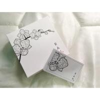 ราคา แป้ง RAN (used) (381174936)