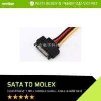 ราคา Molex to SATA Cable / สายแปลง MOLEX เป็น SATA (26662570923)