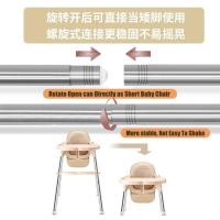 ราคา เก้าอี้ทานอาหารเด็ก 2 IN 1 Bayi Kerusi (20880125824)