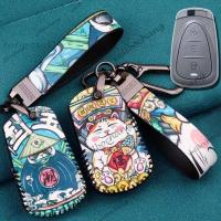 ราคา Sym jet x 150 กรณีกุญแจรีโมทสําหรับ GPX drone 2021-2022 Sym jet x 150 กรณีกุญแจรีโมทสําหรับ GPX drone 2022 GPX 150 GPX ราคาถูก drone กรณีระยะไกลสําหรับ GPX drone 2022 (26701707371)