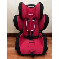 ราคา คาร์ซีท RECARO. Young Sport Hero ด้านข้างป้องกันแรงกระแทกสูงสุดแบบ ADVANCED SIDE (20691253260)