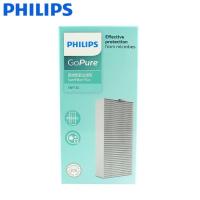 ราคา ตัวกรองเครื่องฟอกอากาศ Philips SNF130 เครื่องฟอกอากาศในรถยนต์ Philips ตัวกรองป้องกันแบคทีเรียประสิทธิภาพสูง SNF130 - ตัวกรองยานยนต์ดั้งเดิม (28104112738)