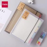 ราคา 【ของขวัญฟรี】กระดาษรีฟิว ถนอมสายตา 60แผ่น ไส้เติมสมุดA5,B5 70แกรม จุด,มีเส้น,ไม่มีเส้น,ตารางสมุดโน๊ต มูจิสไตล์ Muji (26688731998)