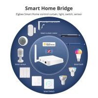 ราคา Zemismart Matter Zigbee/Homekit Zigbee/Tuya Zigbee Hub พร้อมเสาอากาศ,รองรับเสียง Alexa/Google/Siri,Zigbee Bridge,M6/ZMHK01 Hub สามารถเชื่อมโยง Tuya Zigbee อุปกรณ์ IOS Home APP (23387620572)