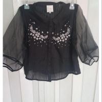 ราคา เสื้อแบรนด์แท้ lyn around (5941261405)