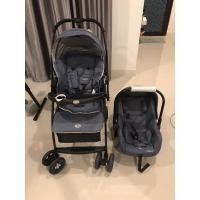 ราคา Camera รุ่นTripp มือสอง สภาพ98% ใช้งานน้อยมาก (11398304332)