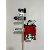 ราคา กระเป๋า STARBUCKS แท้ สีแดง ด้านข้างสีเขียวค่ะ (29356411947)