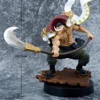 ราคา โมเดลของเล่น วันพีช หนวดขาว Edward Newgate [ One Piece ] โมเดลของขวัญของเล่นทำมือ ตกแต่งบ้าน ของสะสม (23603118301)