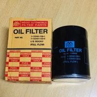 ราคา FULL OIL FILTER กรองน้ำมันเครื่อง กรองเครื่องรถยนต์ ISUZU ROCKY อีซูซุ ร็อคกี้ #1-OIS032 พร้อมส่ง (52901926923)