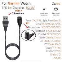 ราคา สายชาร์จแบตเตอรี่สมาร์ทวอท์ชสำหรับ Garmin Fenix 5/5S/5X PLUS สำหรับ Garmin Forerunner 245 935 vivoactive 3สายชาร์จ (25713119302)