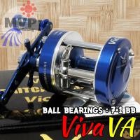 ราคา รอกเบส รอกเบท Viva VA Victor (14291623597)