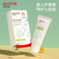 ราคา สินค้าใหม่พร้อมสต็อก ไอเดลี ที่รัก ก้น ครีม ครีมทาก้นทารกแรกเกิด ครีมซ่อมแซมพิเศษ คอ เด็ก ให้ความชุ่มชื้น ผ่อนคลาย ก้น ครีม20260102 (47454051983)