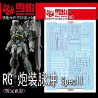 ราคา RG-57 1/144 BLAST IMPULSE GUNDAM SPEC II FLUORESCENT WATERSLIDE DECAL (49002812374)