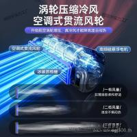 ราคา ขนาดเล็กขนาดเล็กเจาะฟรีพัดลมแขวนผนังหอพักห้องสุขาขายส่งห้องครัวเครื่องปรับอากาศใบ้พัดลมไฟฟ้าในครัวเรือนติดผนัง UKZN (52602535642)