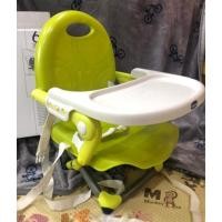 ราคา เก้าอี้ทานข้าวเด็ก Chicco Pocket Snack (มือสอง) (6718530697)