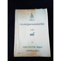 ราคา หนังสือ คำอธิบาย ประมวลกฎหมายแพ่งและพาณิชย์ ว่าด้วย หนี้ อาจารย์ กำธร พันธุลาภ (16196301743)