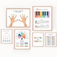 ราคา เด็กการศึกษาเพลงทฤษฎีดนตรีหมายเหตุสายรุ้ง PIANO Wall Art ภาพวาดผ้าใบ Nordic โปสเตอร์ Home Classroom Decor (46950866627)