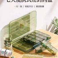 ราคา [กล่องยาพกพา] กล่องยาเจ็ดวันเป็นสัปดาห์กล่องเตือนยาสามมื้อจ่ายยาวัน 7 วันยายากล่องจ่ายแบบพกพา (57553291285)