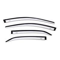 ราคา กันสาดคิ้วกันสาด โตโยต้า อัลติส TOYOTA ALTIS 2014-2018 สีขาว (12085839677)