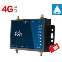 ราคา 4G Industrial Wifi Router 4 Dtachble Antennas SMA Port SIM CARD Slot Essy Setup Plug&Play (9913846676)