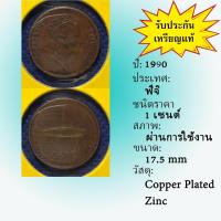 ราคา No.61336 ปี1990 FIJI ฟิจิ 1 Cent เหรียญสะสม เหรียญต่างประเทศ เหรียญเก่า หายาก ราคาถูก (16396375841)
