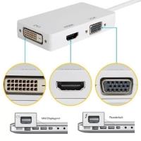 ราคา Moonar 3 in 1 Mini DP Displayport Thunderbolt to HDTV DVI VGA Adapter Mini Display Port for MacBook (741124899)