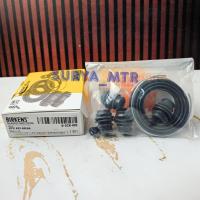 ราคา CALIPER KIT REPAIRKIT เบรกหน้า SUZUKI APV APV ARENA BIRKENS B-SCK-002 (50954684560)