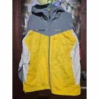 ราคา Patagonia Jacket กันฝนกันลม (27551842836)