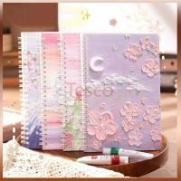ราคา Tesco สมุดจดการ์ตูน A5/สมุดโน๊ตสีสดใส สมุดจดบันทึก สมุดไดอารี่ ลายน่ารัก ขนาด A5 60แผ่น/เล่ม (27921042702)