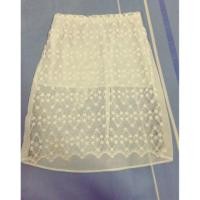 ราคา เกาะอก มือสอง (55979334)