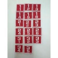 ราคา ป้ายสัญลักษณ์หมู่กองลูกเสือเนตรนารี (57502784584)