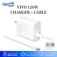 ราคา GenesVilla【รับประกัน 1 ปี】⚡หัวชาร์จ +สายชาร์จ 120w GaN Type-C Fast Charger ชาร์จเร็ว (25692734717)