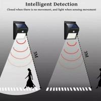 ราคา ไฟโซล่าเซลล์ ไฟติดผนัง โคมไฟโซลาร์เซลล์ หลอดไฟโซล่าเซลล์ solar cell solar light LED พลังงานแสงอาทิตย์ (24257080447)
