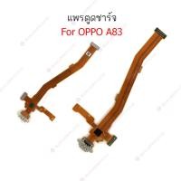 ราคา แพรชาร์จ OPPO A83 แพรตูดชาร์จ + ไมค์ OPPO A83 ก้นชาร์จ OPPO A83 (21480993324)