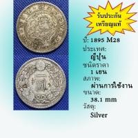 ราคา Special Lot No.81005 เหรียญเงิน ปี1895 (M28) Japan ญี่ปุ่น 1 Yen เหรียญต่างประเทศ ของเก่า หายาก น่าสะสม ราคาถูก (24238181588)