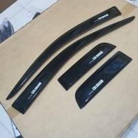 ราคา คิ้วกันสาด กันสาด คิ้วประตูรถยนต์ COLORADO แคปสีดำ ใส่ปี 2002 - 2011 (26853095759)