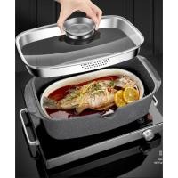 ราคา หม้อนึ่งปลา หม้อ หม้ออเนกประสงค์ หม้อนึ่งปลา ซึ้ง (22852300506)