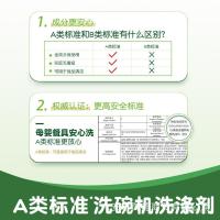 ราคา เครื่องล้างจานเฉพาะ Haier Class A วัสดุสิ้นเปลืองตัวแทนล้างจานที่สวยงาม Siemens ล้างจานผงเครื่องล้างจานขายส่ง Huadi R1H (48752501086)