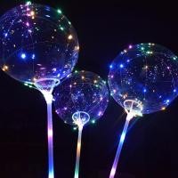 ราคา ลูกโป่งมีไฟ LED พร้อมส่ง (4467551462)