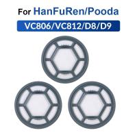 ราคา เหมาะสําหรับ Pvoda เครื่องดูดฝุ่นอุปกรณ์เสริม D8 D9 Haipa ตัวกรอง HanFu Ren VC806 VC812 กรองผ้าฝ้าย (29383606366)