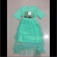 ราคา Sale!เซทเสื้อยืดคอกลมสกรีนปักเลื่อม กับกระโปรงมุ้งระบายชั้นๆ (2741518265)