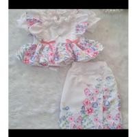 ราคา ชุดเซทผ้าถุง เสื้อแขนตุ๊กตาพร้อมผ้าถุง (40817135060)