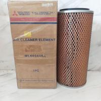 ราคา MITSUBISHI L300 MITSUBISHI ML กรองอากาศ603446ก (42104753110)