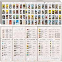 ราคา Fofeadm 1260 PCS Mini Tarot สติกเกอร์สําหรับ Journaling, 1.25 "x 0.78 "ไพ่ทาโรต์สติกเกอร์ตาม Rider Wate Tarot Deck, 8 แผ่นรวม (54004618040)