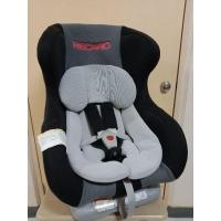 ราคา carseat RECARO Start-plusi (22613339923)