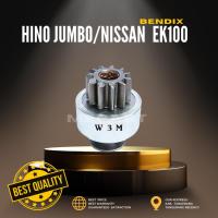 ราคา BENDIX HINO JUMBO/NISSAN EK100/ EM100/RD8/RF8 (46454667318)